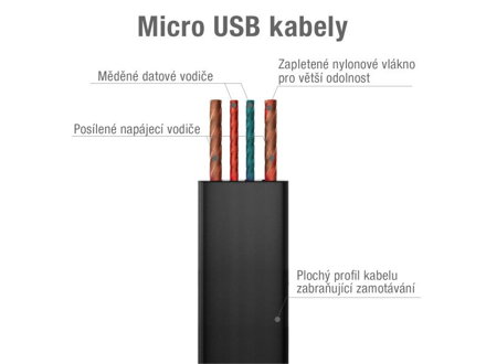 Kabel USB (2.0), USB A M- USB micro B M, 1.2m, černý, Avacom